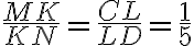 \frac{MK}{KN}=\frac{CL}{LD}=\frac{1}{5}