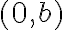 (0,b)