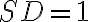 SD=1