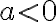 a \lt 0