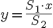 \displaystyle{y=\frac{S_{1}\cdot x}{S_{2}} }