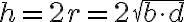 h = 2r = 2\sqrt{b\cdot d}
